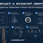 7 вещей у входной двери, которые...